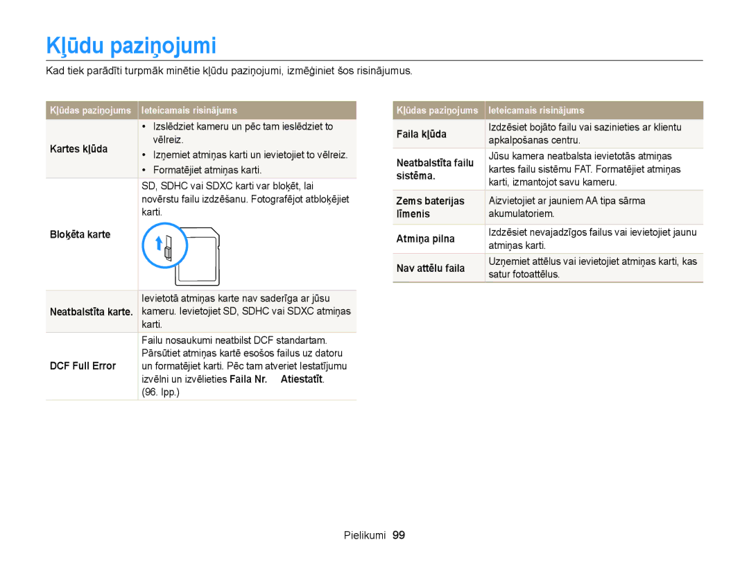 Samsung EC-WB100ZBABE2, EC-WB100ZBARE2 manual Kļūdu paziņojumi 