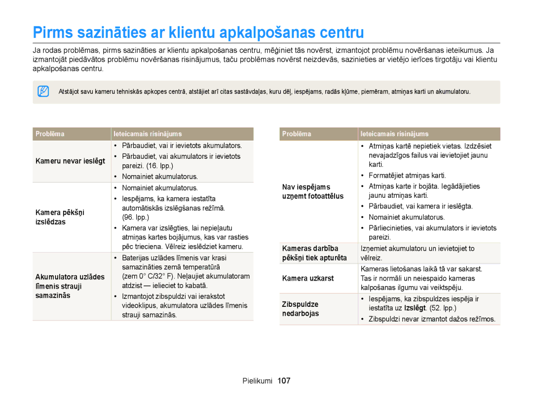 Samsung EC-WB100ZBABE2, EC-WB100ZBARE2 manual Pirms sazināties ar klientu apkalpošanas centru 