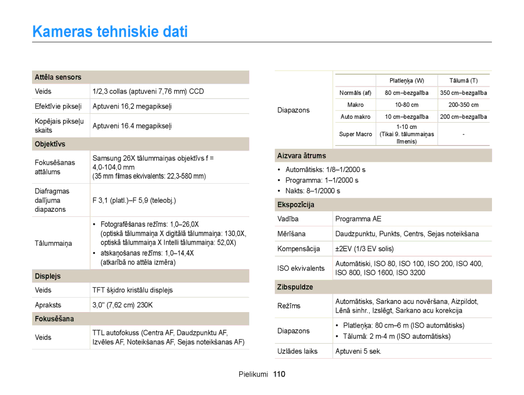 Samsung EC-WB100ZBARE2, EC-WB100ZBABE2 Kameras tehniskie dati, Attēla sensors, Fokusēšana, Aizvara ātrums, Ekspozīcija 