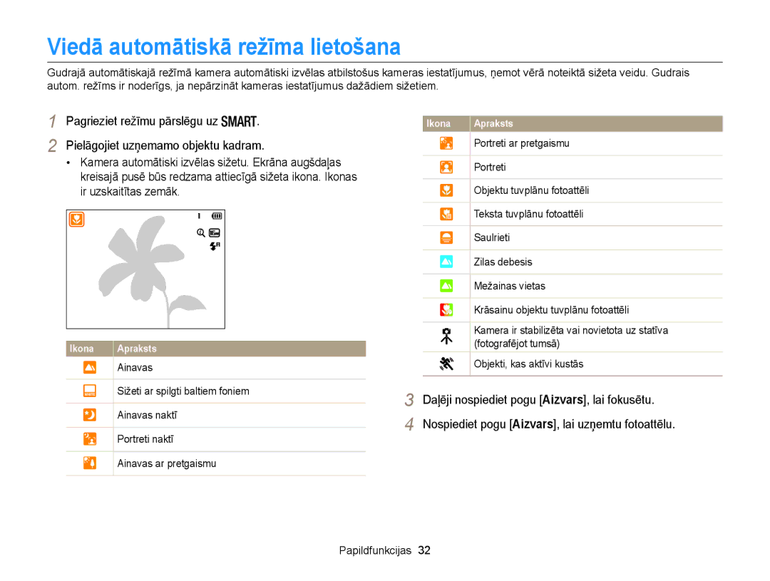 Samsung EC-WB100ZBARE2, EC-WB100ZBABE2 manual Viedā automātiskā režīma lietošana 