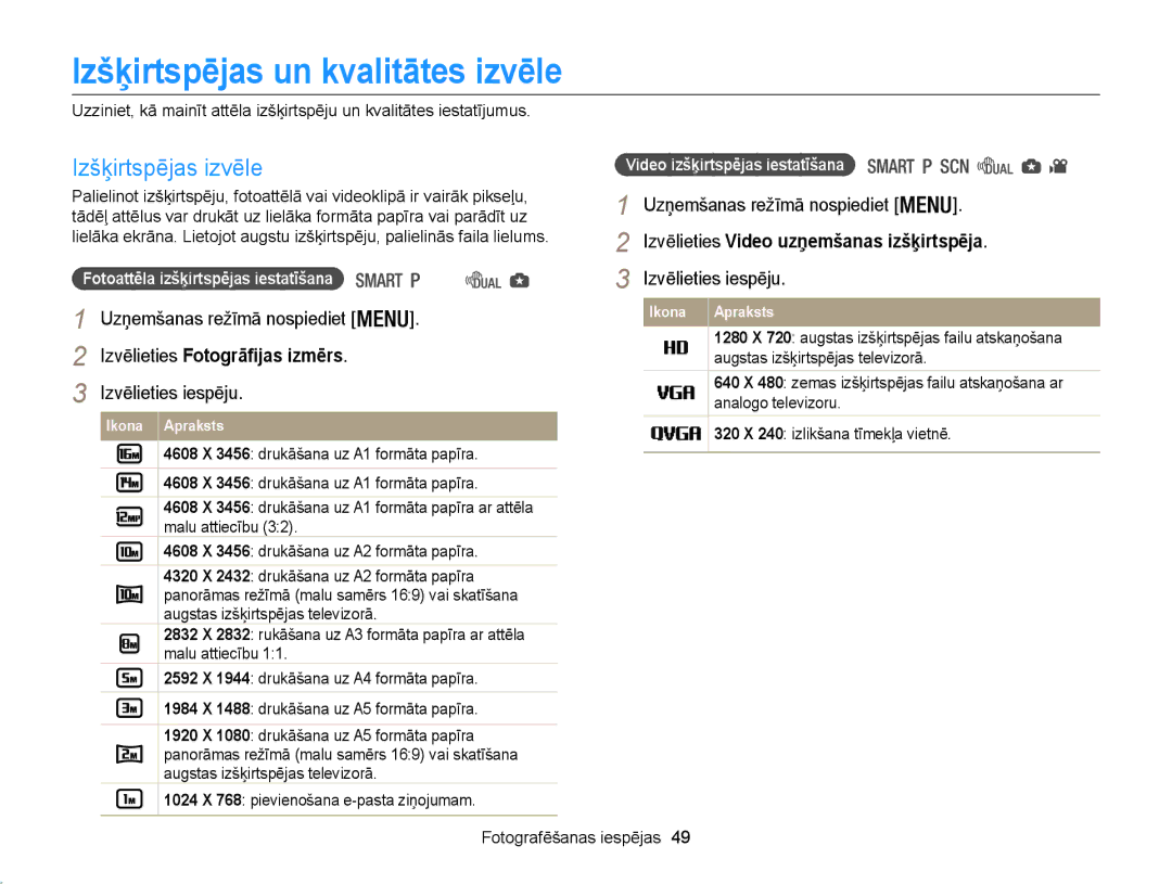 Samsung EC-WB100ZBABE2 manual Izšķirtspējas un kvalitātes izvēle, Izšķirtspējas izvēle, Izvēlieties Fotogrāfijas izmērs 