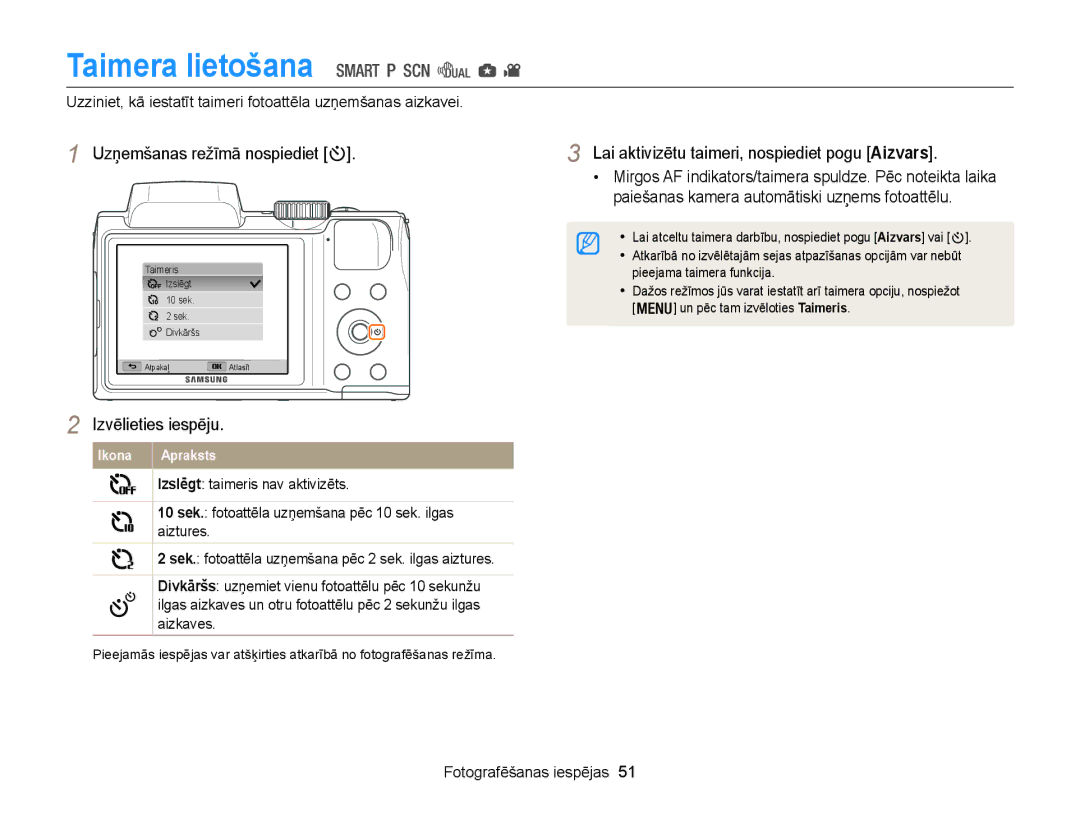 Samsung EC-WB100ZBABE2, EC-WB100ZBARE2 manual Taimera lietošana, Lai aktivizētu taimeri, nospiediet pogu Aizvars 