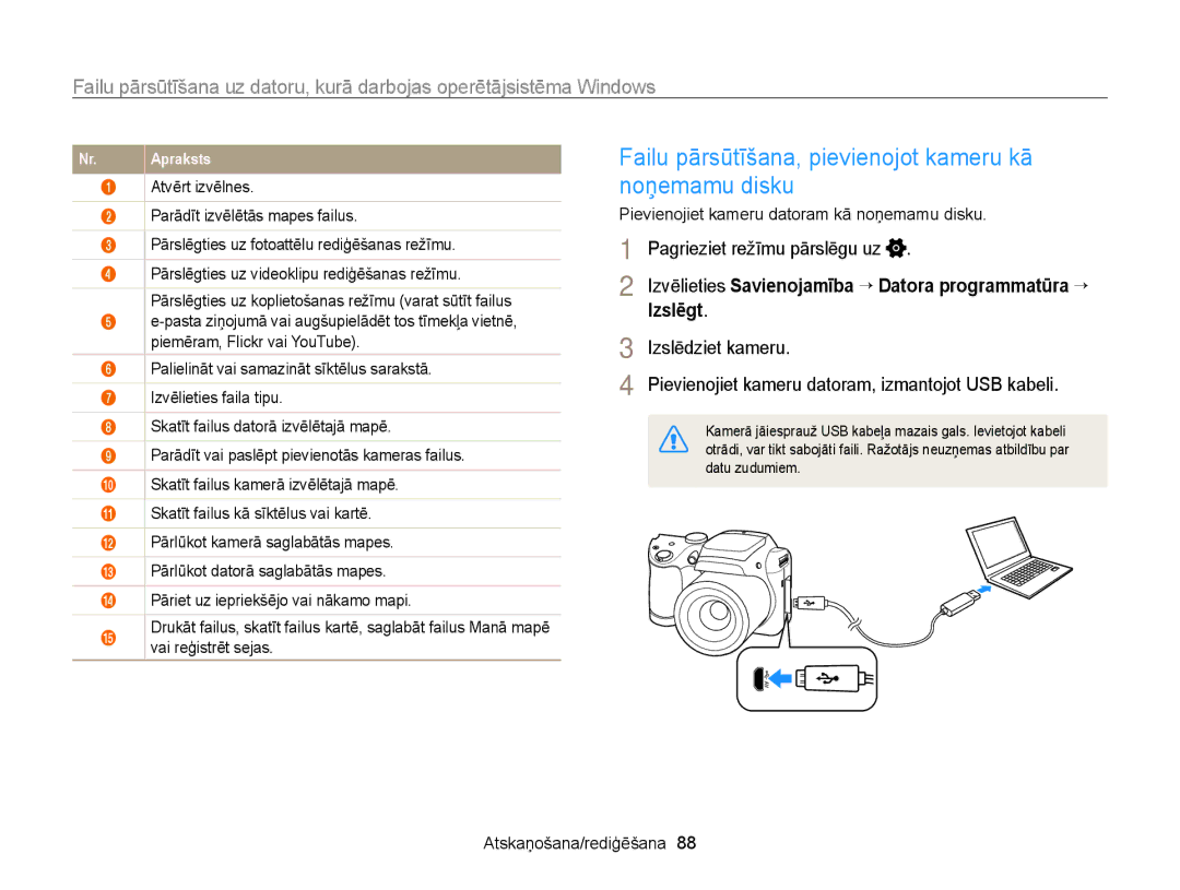 Samsung EC-WB100ZBARE2, EC-WB100ZBABE2 manual Failu pārsūtīšana, pievienojot kameru kā noņemamu disku, Izslēgt 