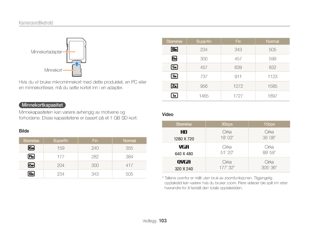 Samsung EC-WB100ZBABE2 manual Minnekortkapasitet, Størrelse Superfin Fin Normal 