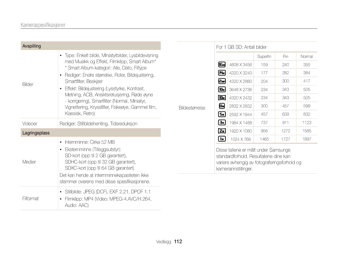 Samsung EC-WB100ZBABE2 manual Bilder Smartfilter, Beskjær, Filformat, Audio AAC For 1 GB SD Antall bilder 