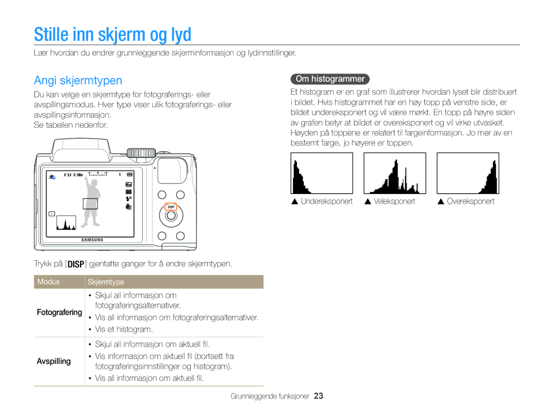 Samsung EC-WB100ZBABE2 manual Stille inn skjerm og lyd, Angi skjermtypen, Om histogrammer, Modus Skjermtype,  Veleksponert 