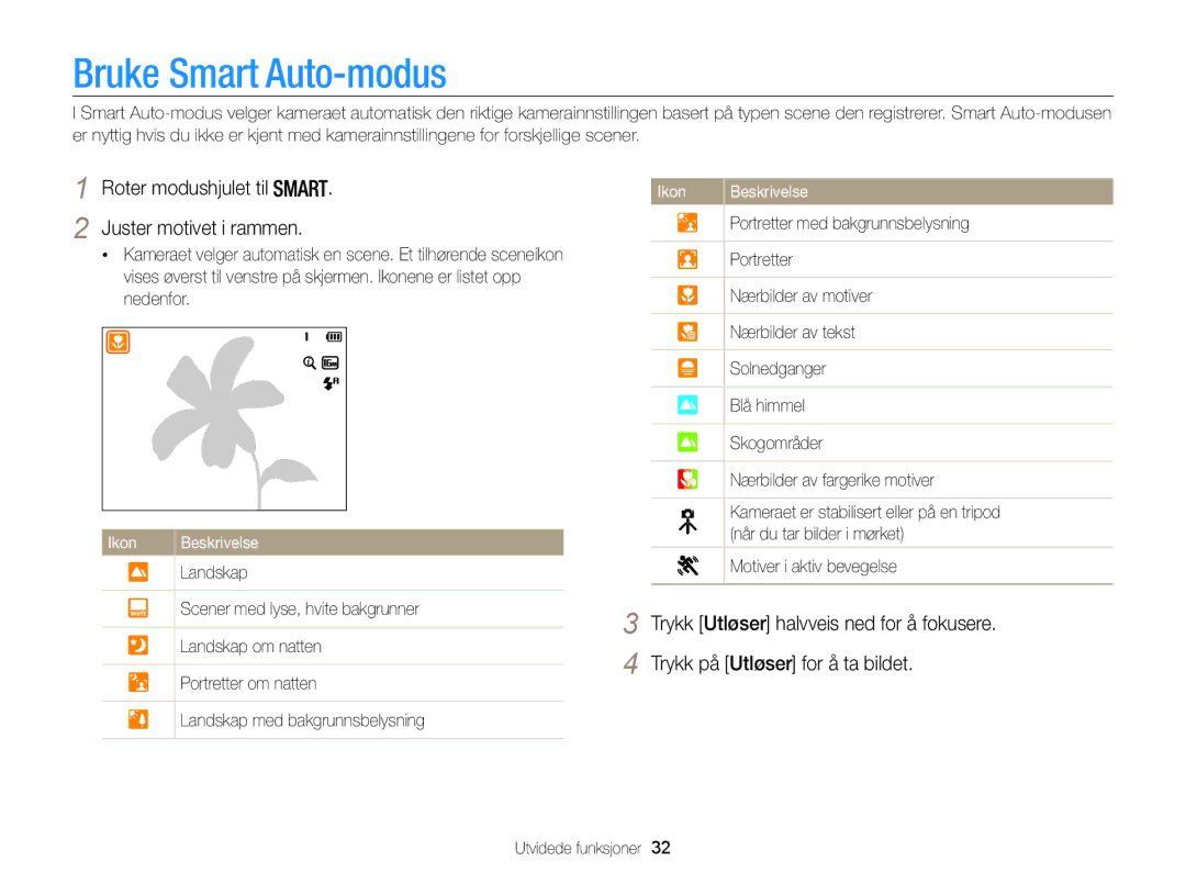 Samsung EC-WB100ZBABE2 manual Bruke Smart Auto-modus 