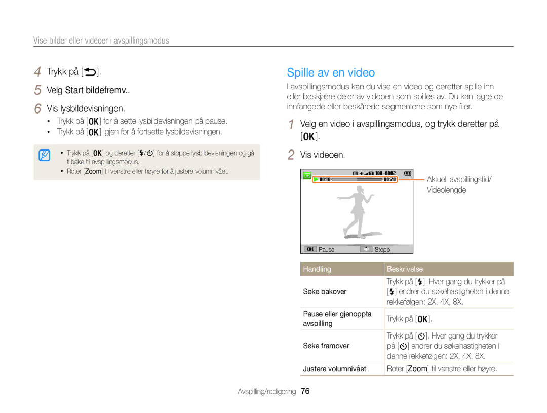 Samsung EC-WB100ZBABE2 Spille av en video, Trykk på Velg Start bildefremv Vis lysbildevisningen, Handling Beskrivelse 