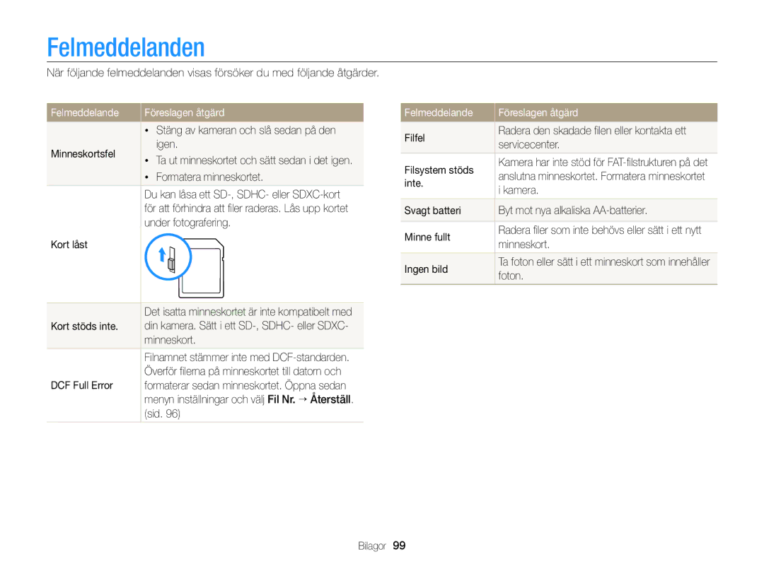 Samsung EC-WB100ZBABE2 manual Felmeddelanden, Felmeddelande Föreslagen åtgärd 