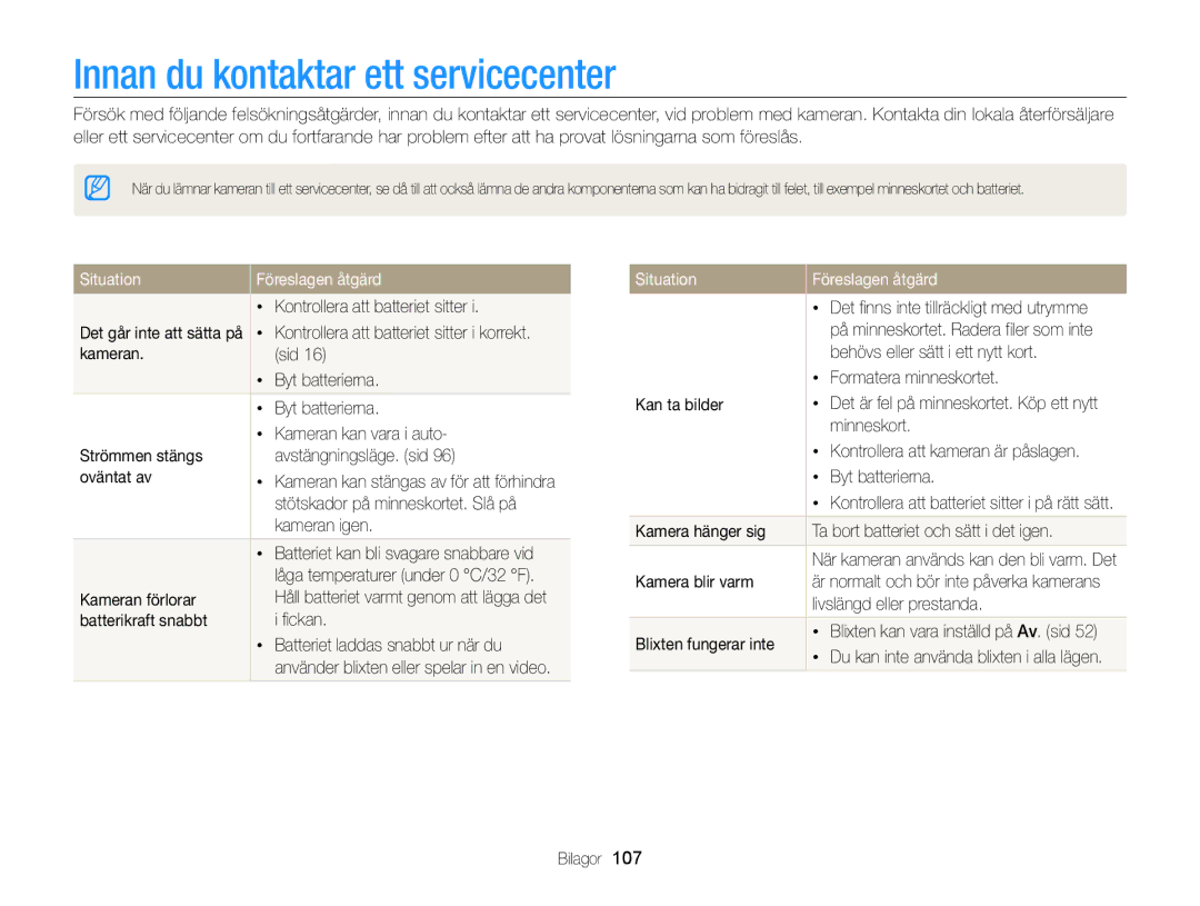 Samsung EC-WB100ZBABE2 manual Innan du kontaktar ett servicecenter, Situation Föreslagen åtgärd 