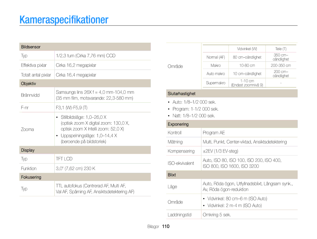 Samsung EC-WB100ZBABE2 manual Kameraspecifikationer 