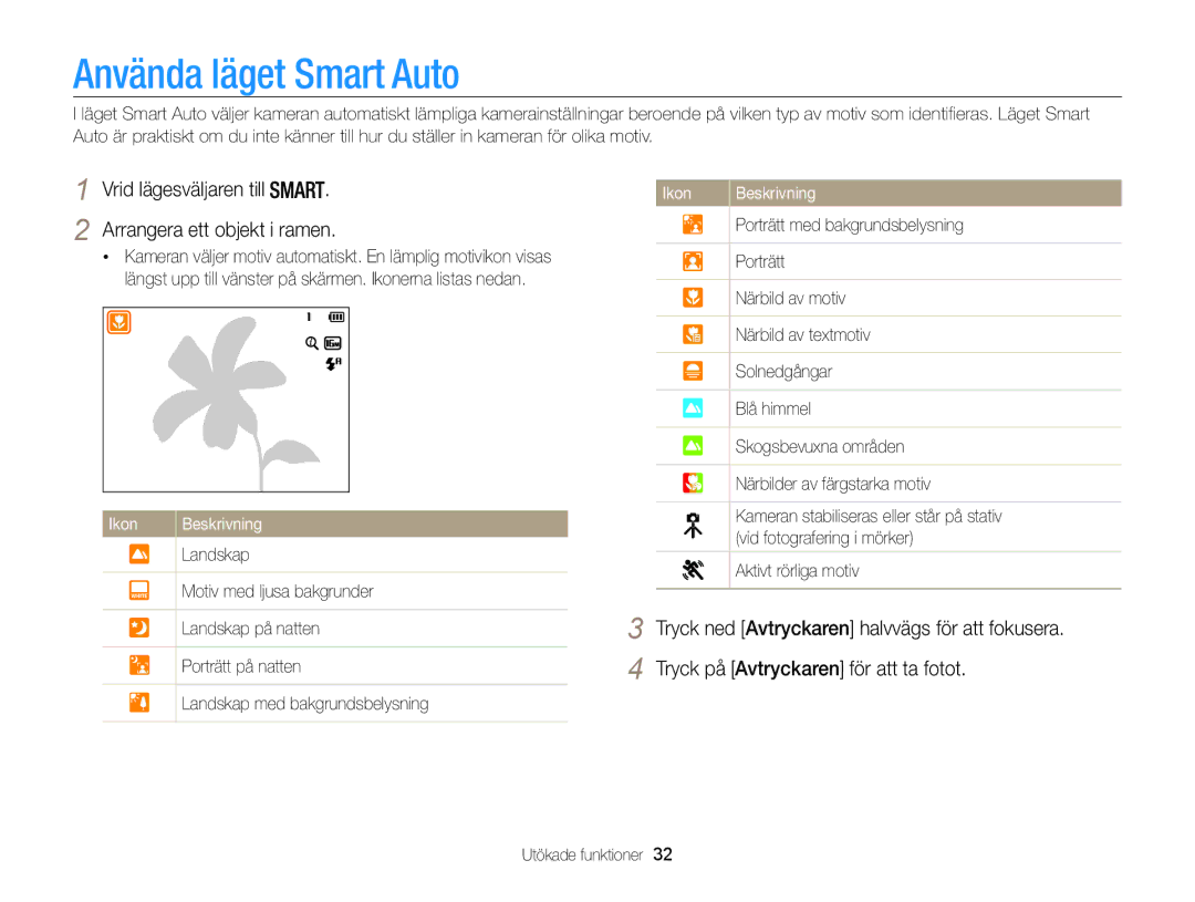 Samsung EC-WB100ZBABE2 manual Använda läget Smart Auto 