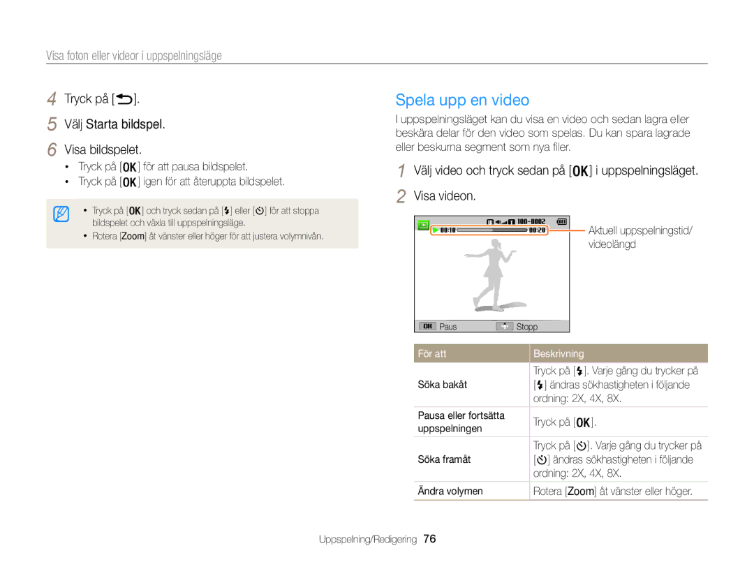 Samsung EC-WB100ZBABE2 manual Spela upp en video, För att Beskrivning 