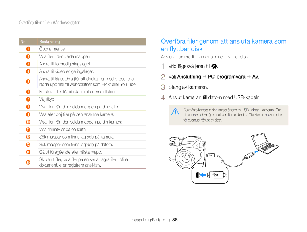 Samsung EC-WB100ZBABE2 manual Välj Anslutning → PC-programvara → Av, Öppna menyer 