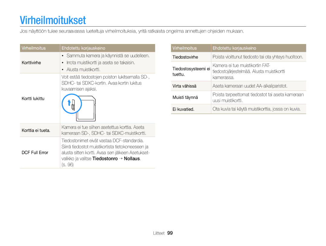 Samsung EC-WB100ZBABE2 manual Virheilmoitukset, Virheilmoitus Ehdotettu korjauskeino 