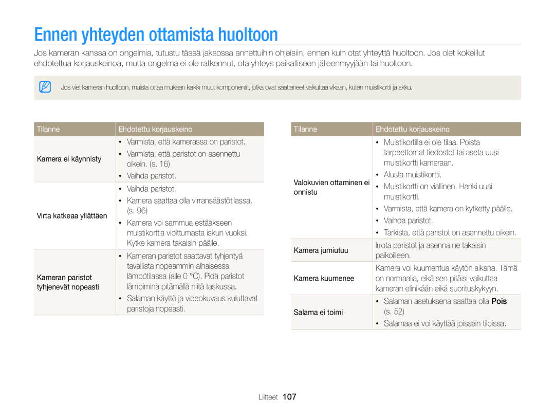 Samsung EC-WB100ZBABE2 manual Ennen yhteyden ottamista huoltoon, Tilanne Ehdotettu korjauskeino 