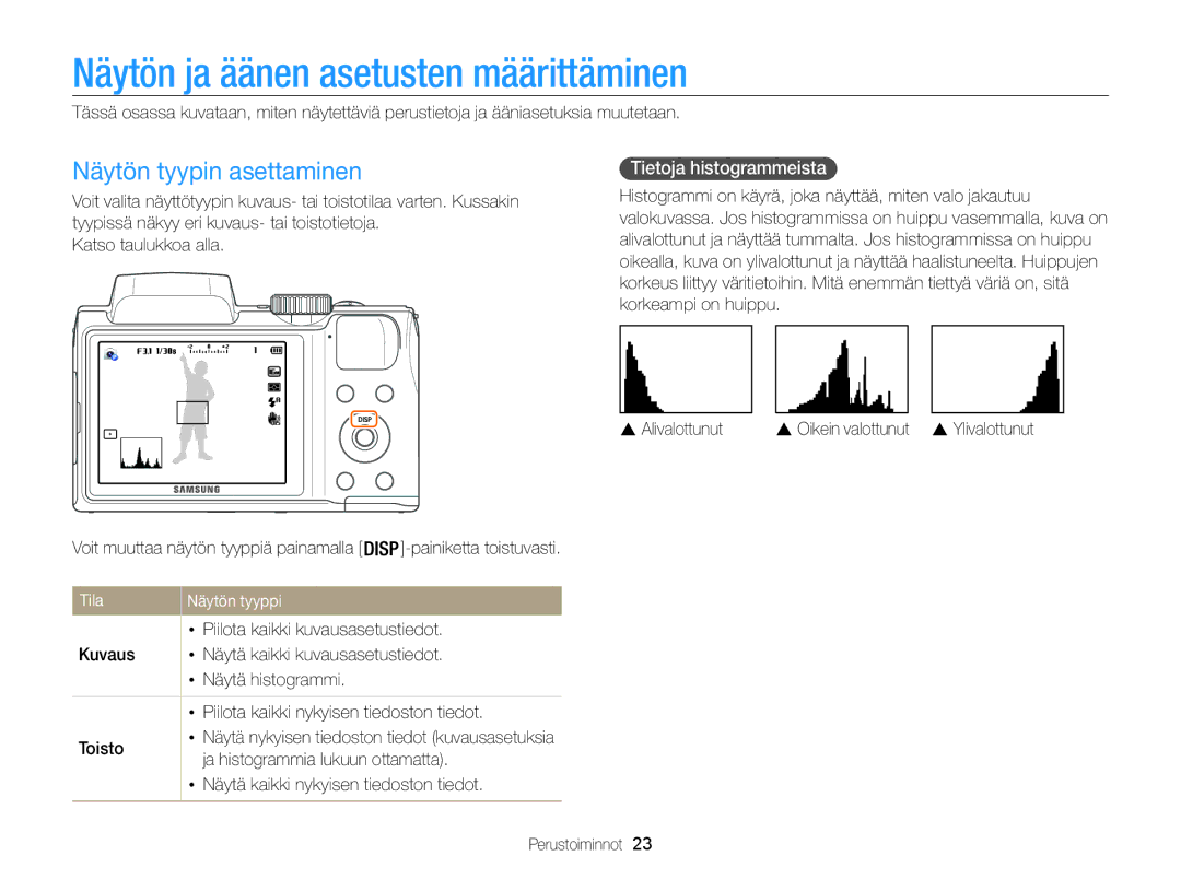 Samsung EC-WB100ZBABE2 Näytön ja äänen asetusten määrittäminen, Näytön tyypin asettaminen, Tietoja histogrammeista, Tila 