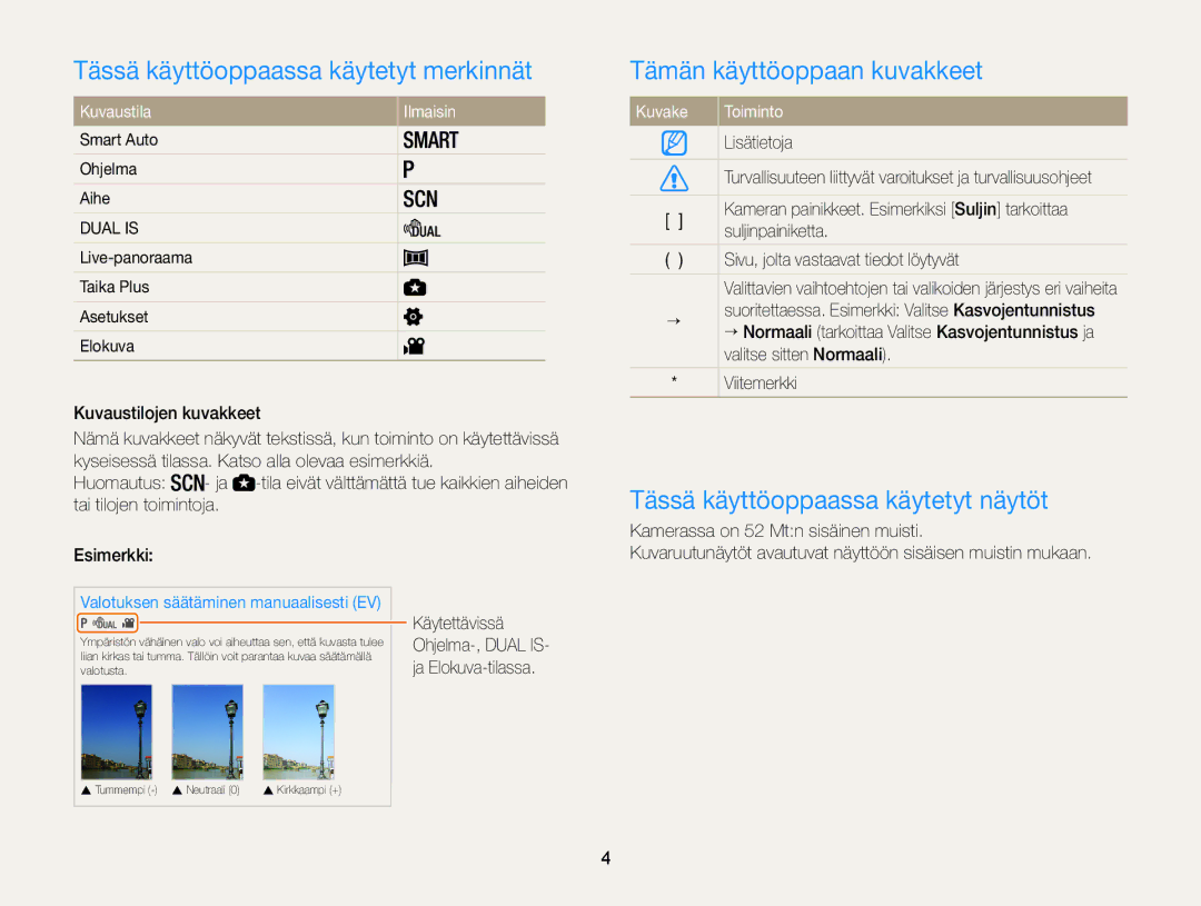 Samsung EC-WB100ZBABE2 manual Tässä käyttöoppaassa käytetyt merkinnät, Tämän käyttöoppaan kuvakkeet, Kuvaustila Ilmaisin 