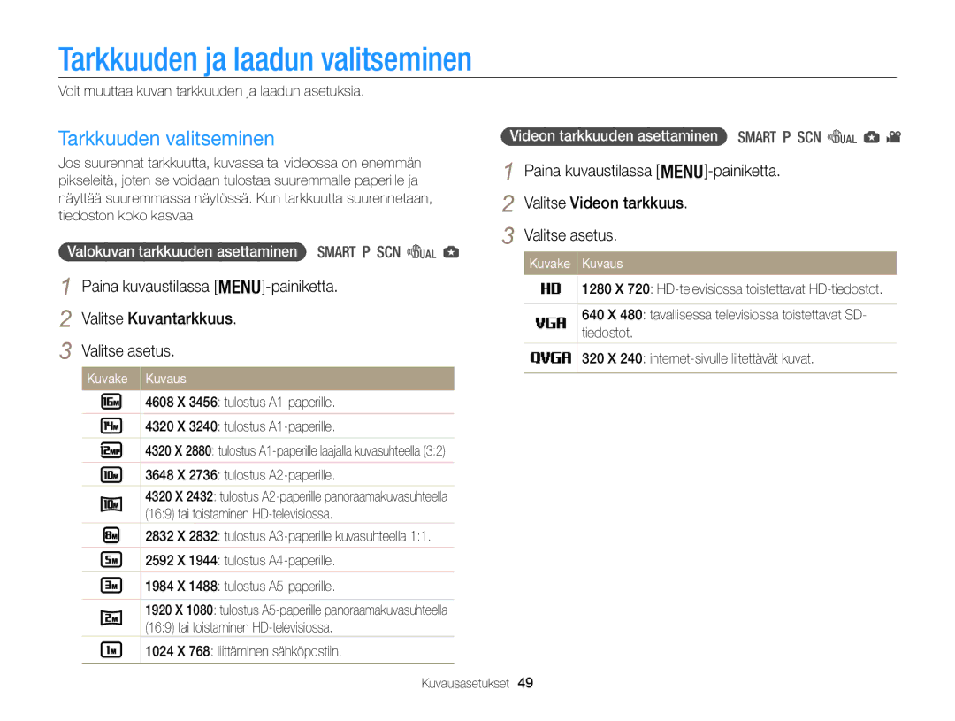 Samsung EC-WB100ZBABE2 Tarkkuuden ja laadun valitseminen, Tarkkuuden valitseminen, Valitse Kuvantarkkuus Valitse asetus 