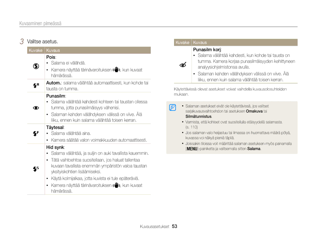 Samsung EC-WB100ZBABE2 manual Kuvaaminen pimeässä 