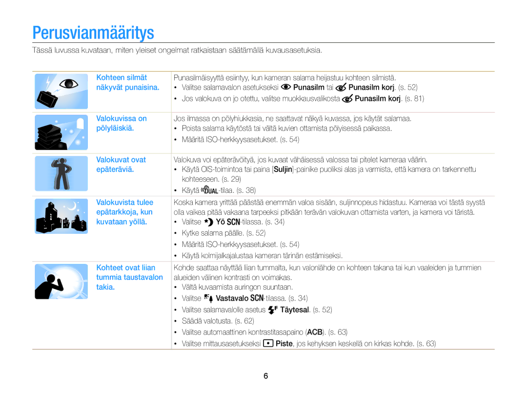 Samsung EC-WB100ZBABE2 manual Perusvianmääritys 