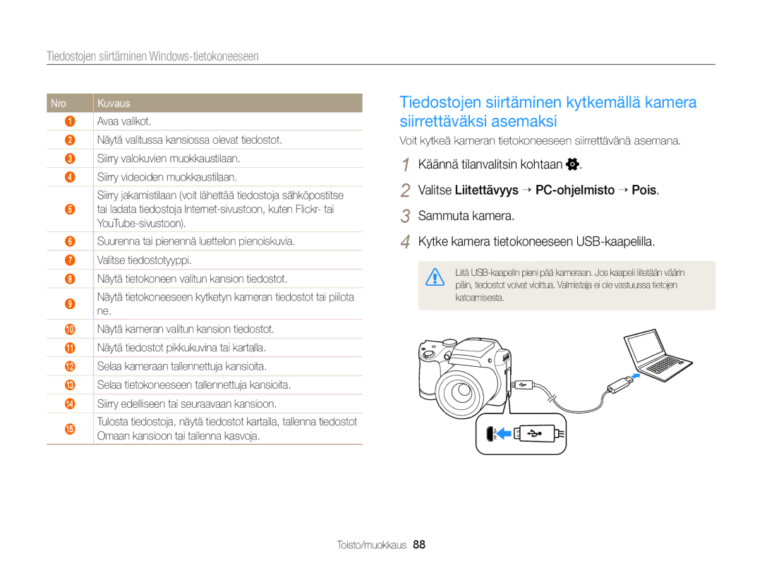 Samsung EC-WB100ZBABE2 manual Valitse Liitettävyys → PC-ohjelmisto → Pois, Nro 