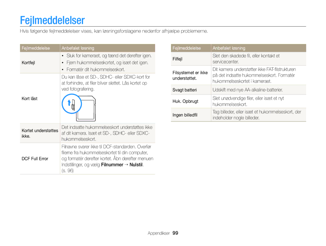 Samsung EC-WB100ZBABE2 manual Fejlmeddelelser, Fejlmeddelelse Anbefalet løsning 