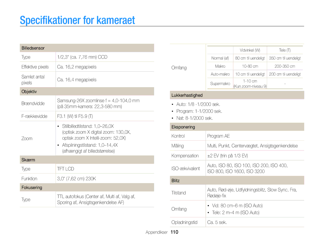 Samsung EC-WB100ZBABE2 manual Specifikationer for kameraet 