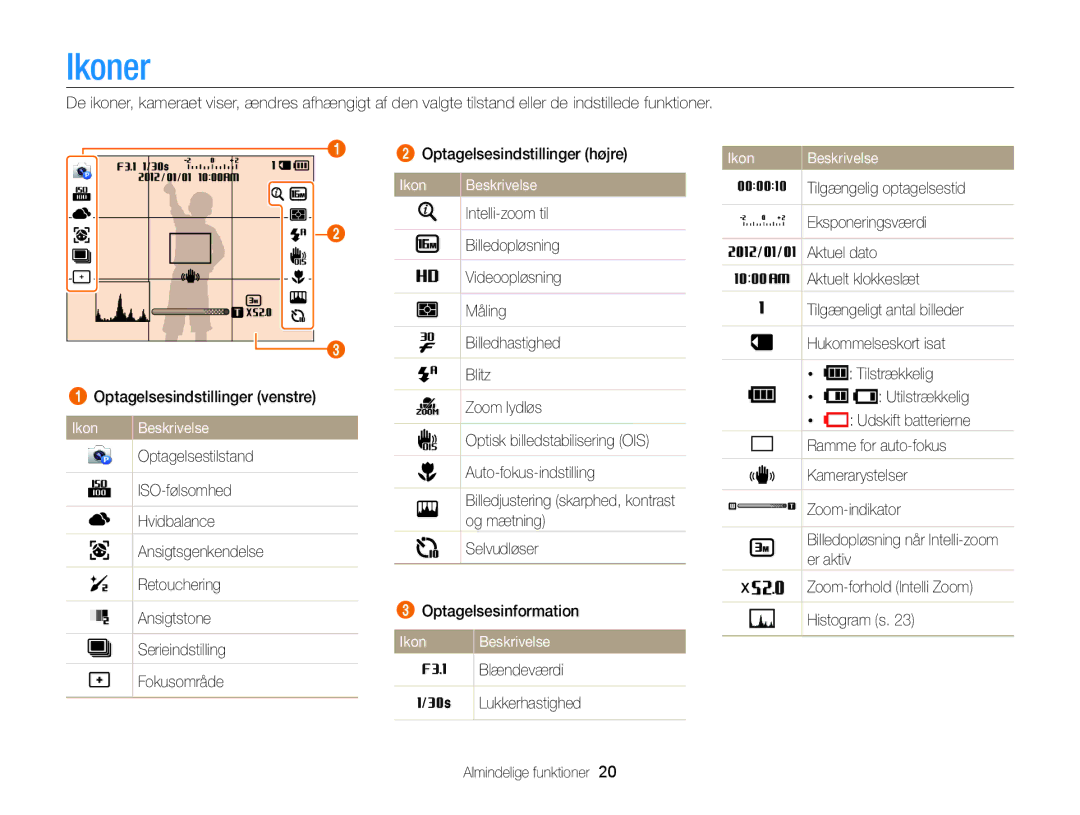 Samsung EC-WB100ZBABE2 manual Ikoner 