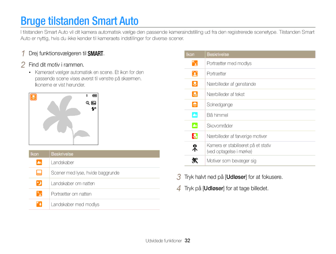 Samsung EC-WB100ZBABE2 manual Bruge tilstanden Smart Auto, Drej funktionsvælgeren til Find dit motiv i rammen 