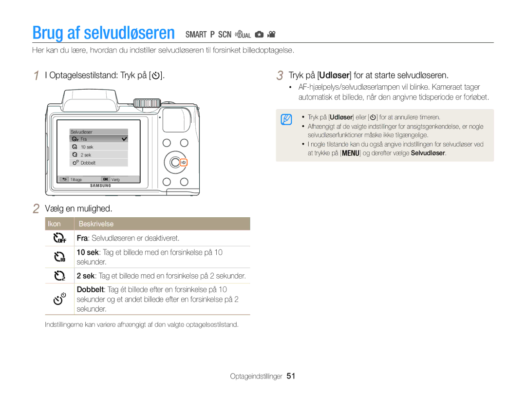 Samsung EC-WB100ZBABE2 Brug af selvudløseren, Optagelsestilstand Tryk på, Tryk på Udløser for at starte selvudløseren 