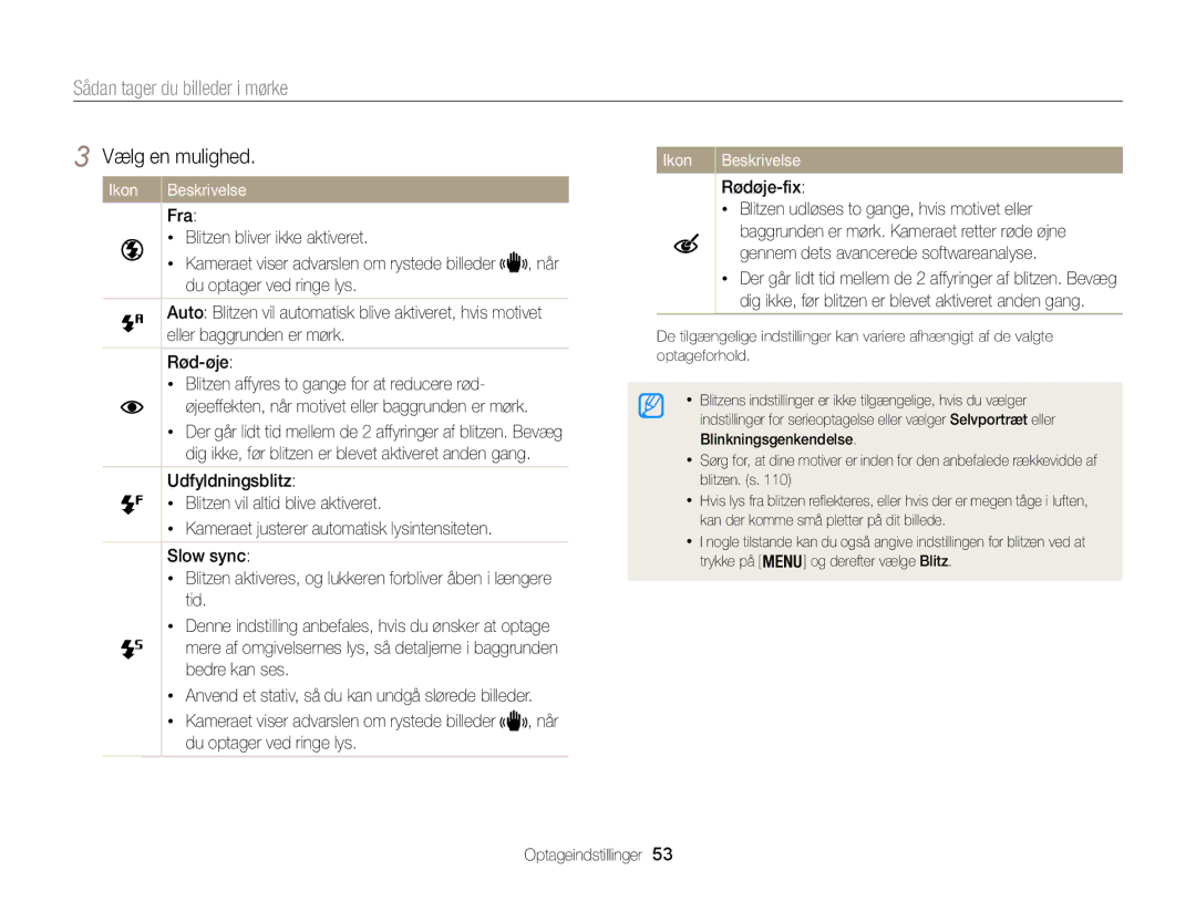 Samsung EC-WB100ZBABE2 manual Sådan tager du billeder i mørke, Rødøje-fix Blitzen udløses to gange, hvis motivet eller 