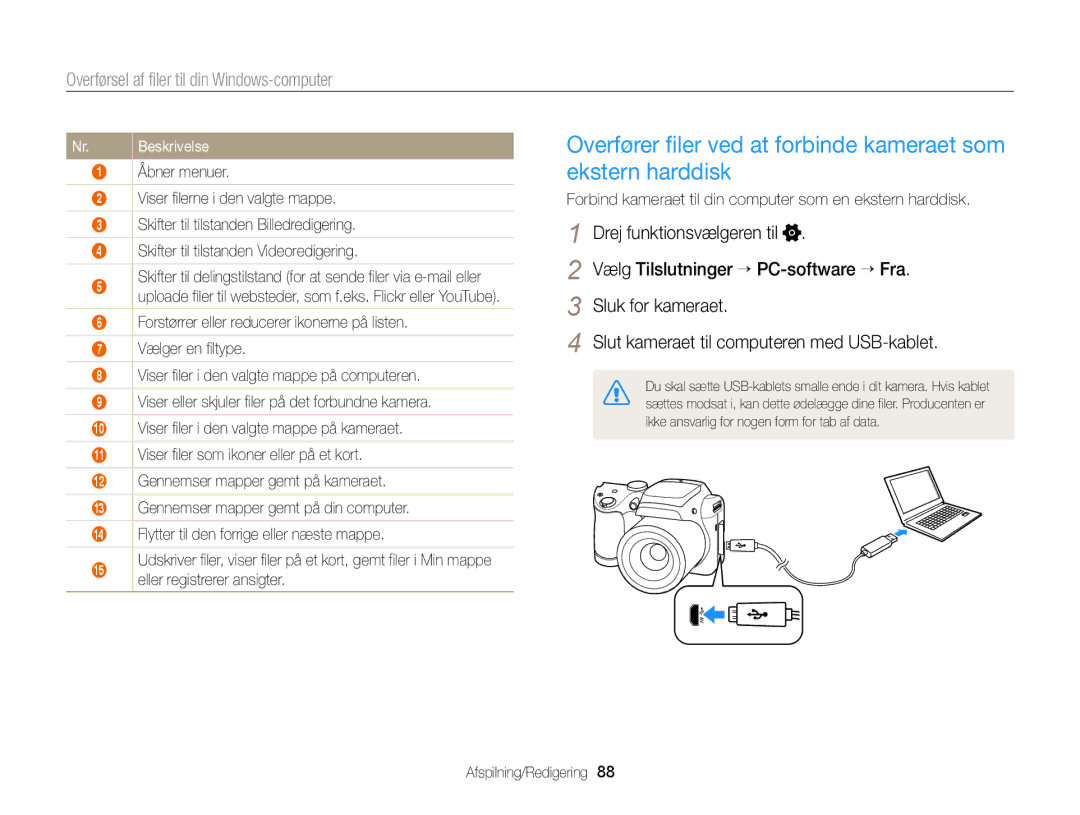 Samsung EC-WB100ZBABE2 manual Vælg Tilslutninger → PC-software → Fra, Åbner menuer 