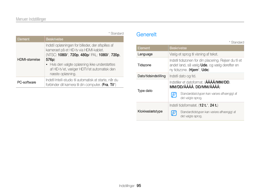 Samsung EC-WB100ZBABE2 manual Generelt 