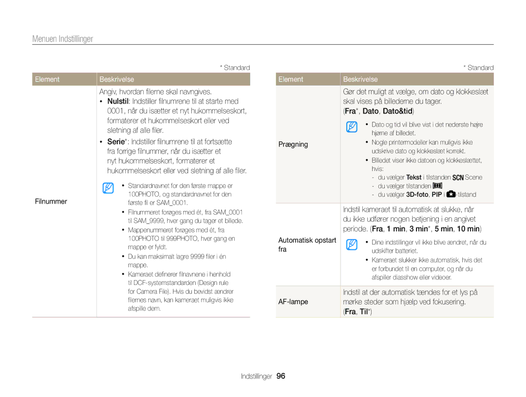 Samsung EC-WB100ZBABE2 manual Element 