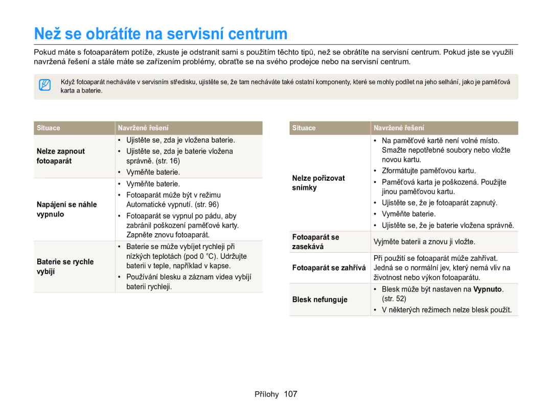 Samsung EC-WB100ZBABE3, EC-WB100ZBARE3 manual Než se obrátíte na servisní centrum 