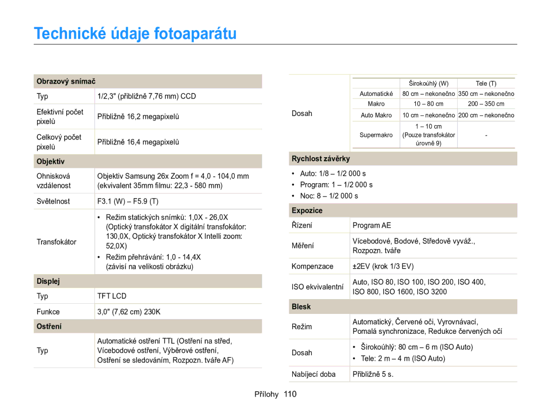 Samsung EC-WB100ZBARE3, EC-WB100ZBABE3 manual Technické údaje fotoaparátu 