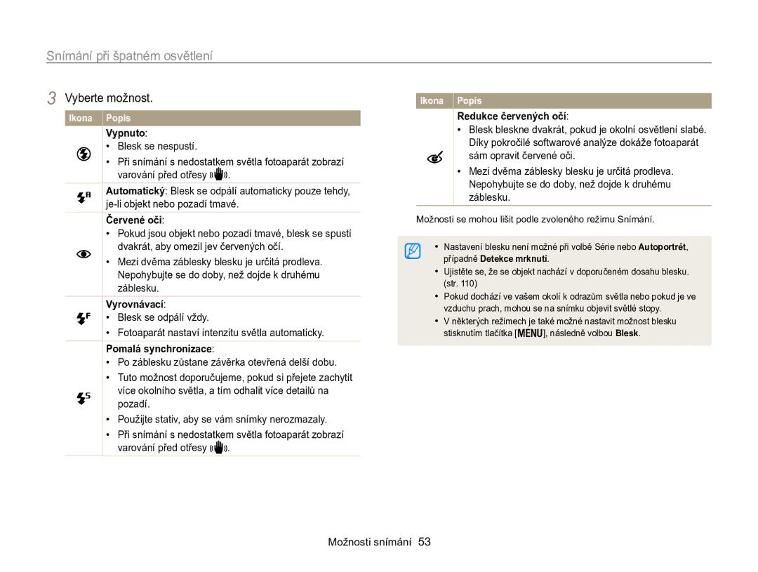 Samsung EC-WB100ZBABE3, EC-WB100ZBARE3 manual Snímání při špatném osvětlení, Červené oči, Vyrovnávací, Pomalá synchronizace 