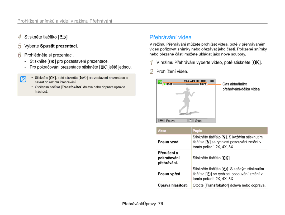 Samsung EC-WB100ZBARE3, EC-WB100ZBABE3 manual Přehrávání videa, Stiskněte pro pozastavení prezentace 