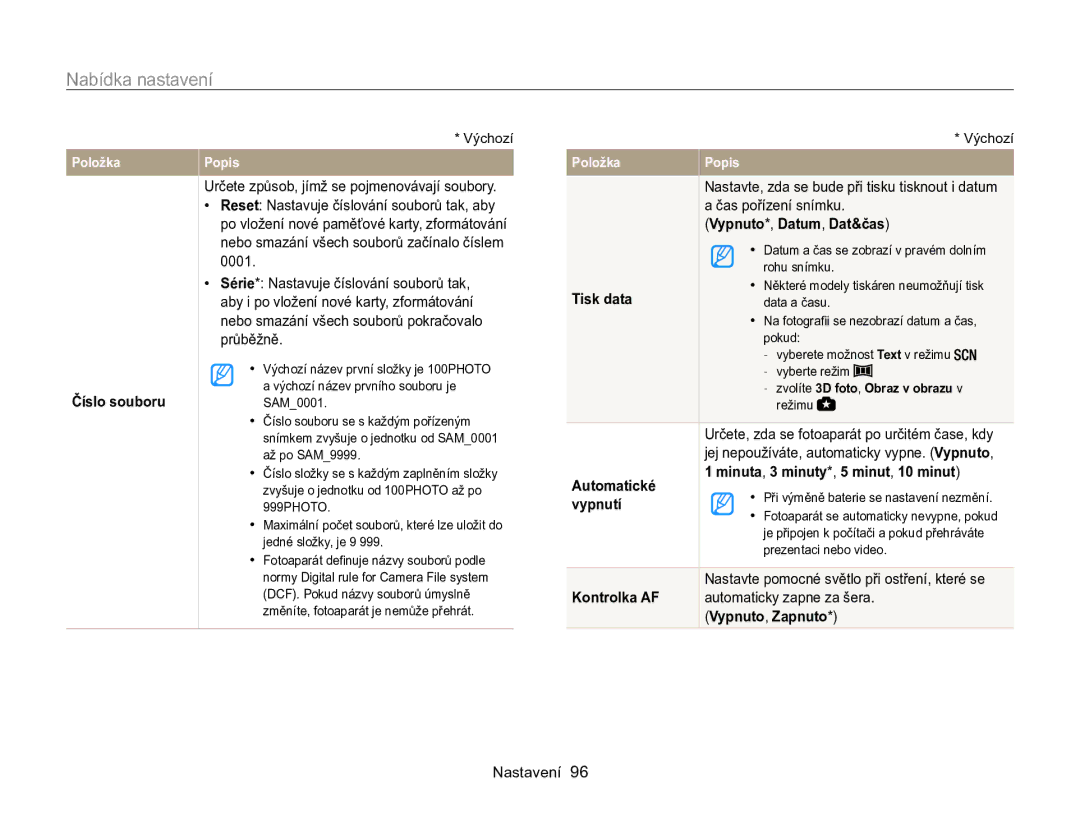 Samsung EC-WB100ZBARE3, EC-WB100ZBABE3 manual Číslo souboru, Vypnuto *, Datum , Dat&čas, Tisk data, Vypnutí, Kontrolka AF 