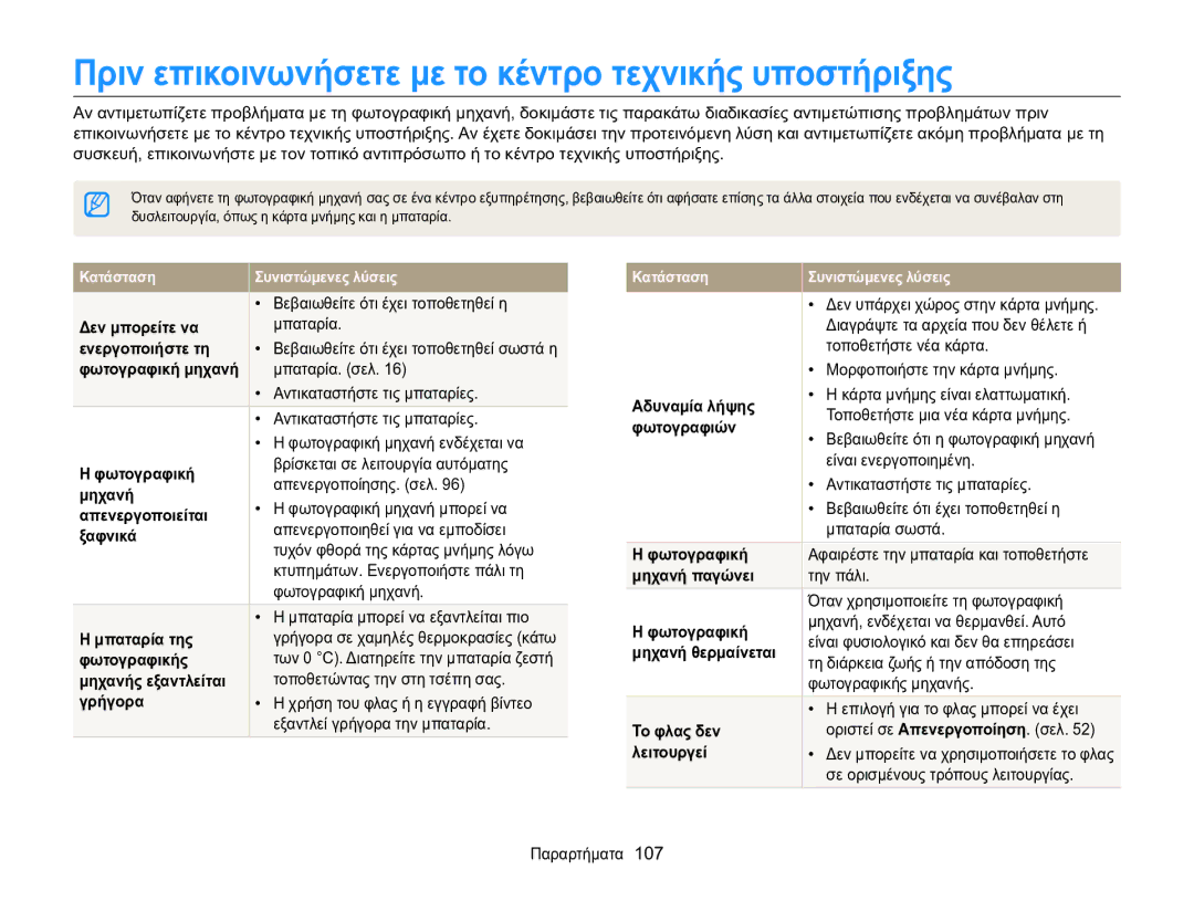 Samsung EC-WB100ZBABE3, EC-WB100ZBARE3 manual Πριν επικοινωνήσετε με το κέντρο τεχνικής υποστήριξης 