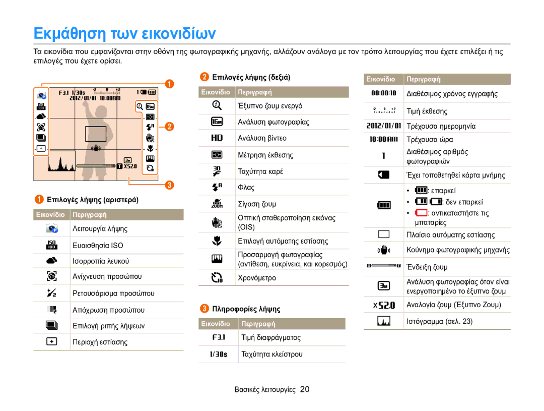 Samsung EC-WB100ZBARE3 manual Εκμάθηση των εικονιδίων, Επιλογές λήψης δεξιά, Επιλογές λήψης αριστερά, Πληροφορίες λήψης 