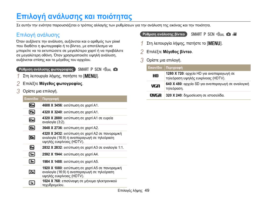 Samsung EC-WB100ZBABE3 manual Επιλογή ανάλυσης και ποιότητας, Επιλέξτε Μέγεθος φωτογραφίας, Επιλέξτε Μέγεθος βίντεο 