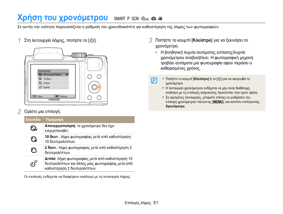 Samsung EC-WB100ZBABE3 manual Χρήση του χρονόμετρου, Πατήστε το κουμπί Κλείστρο για να ξεκινήσει το χρονόμετρο, Χρονόμετρο 