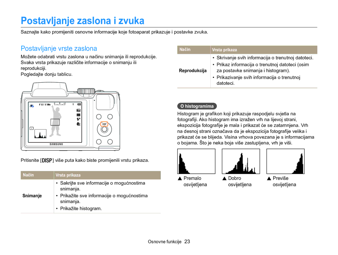 Samsung EC-WB100ZBABE3 Postavljanje zaslona i zvuka, Postavljanje vrste zaslona, Reprodukcija, Histogramima, Snimanje 