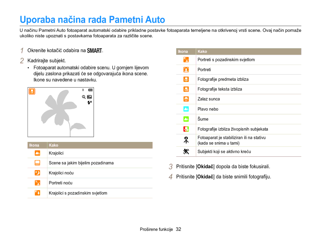 Samsung EC-WB100ZBARE3, EC-WB100ZBABE3 Uporaba načina rada Pametni Auto, Pritisnite Okidač da biste snimili fotografiju 