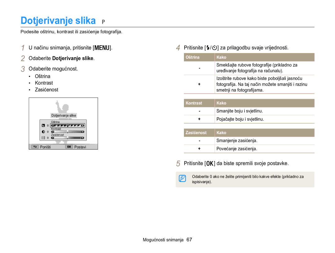 Samsung EC-WB100ZBABE3 Dotjerivanje slika, Odaberite Dotjerivanje slike, Odaberite mogućnost Oštrina Kontrast Zasićenost 