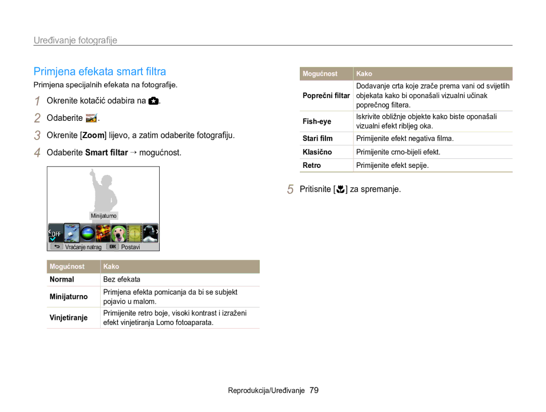 Samsung EC-WB100ZBABE3, EC-WB100ZBARE3 manual Pritisnite za spremanje, Objekata kako bi oponašali vizualni učinak 