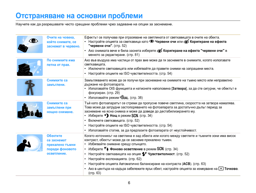 Samsung EC-WB100ZBABE3 Отстраняване на основни проблеми, Червени очи или, Червени очи . стр, Фоново осветление в режим 