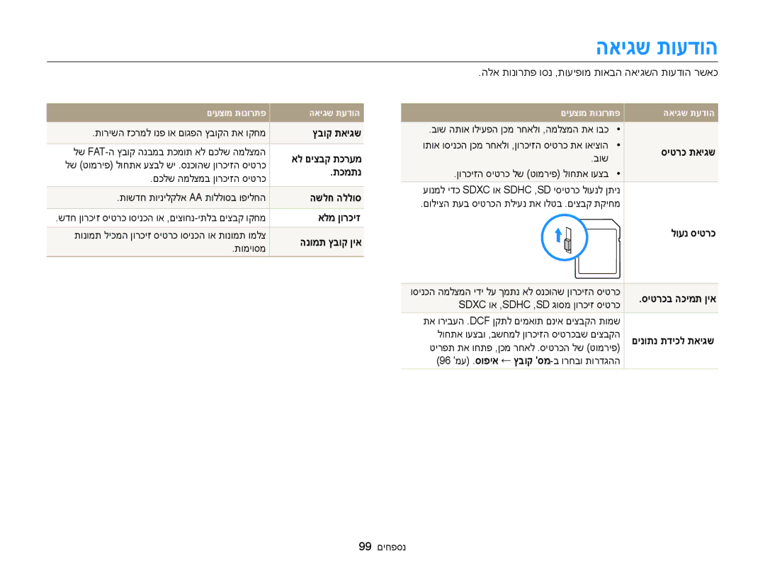 Samsung EC-WB100ZBABIL manual האיגש תועדוה 